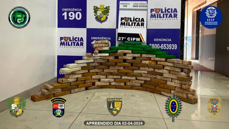 Apreensão de drogas em São Félix do Araguaia: Ação integrada resulta na prisão de dois suspeitos