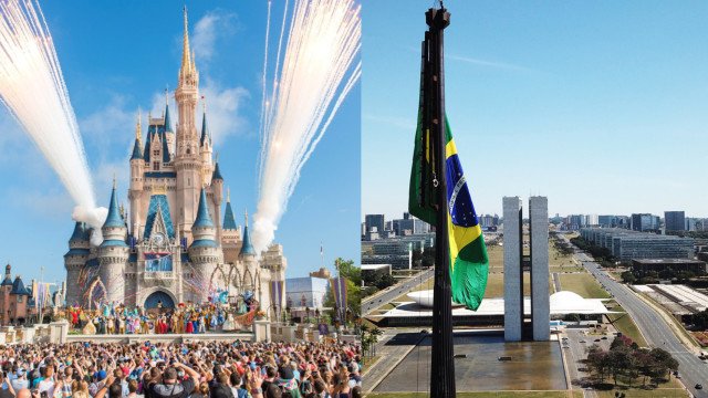 Lugares onde aviões não podem voar: Incluindo o Brasil