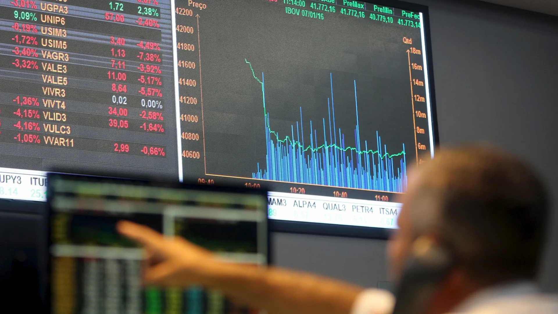 Pânico se espalha e derruba bolsas da Ásia após ‘tarifaço’ começar