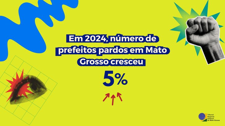 Eleições de 2024 em Mato Grosso registram aumento na eleição de prefeitos e vice-prefeitos pardos