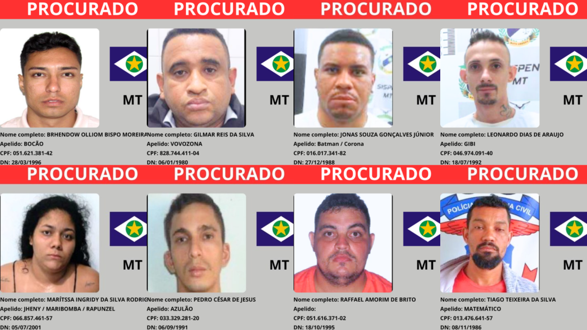 Veja quem são os Criminosos Mato-grossenses mais procurados conforme lista no Ministerio da Justiça