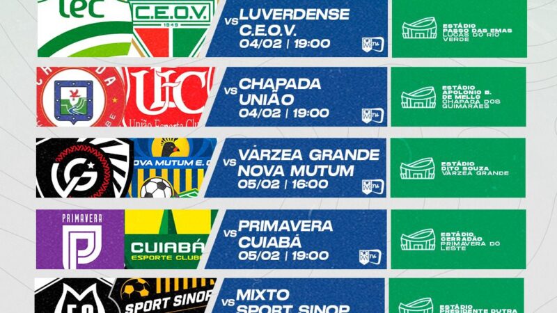 Mato-Grossense 2026 entra em fase decisiva antes do mata-mata