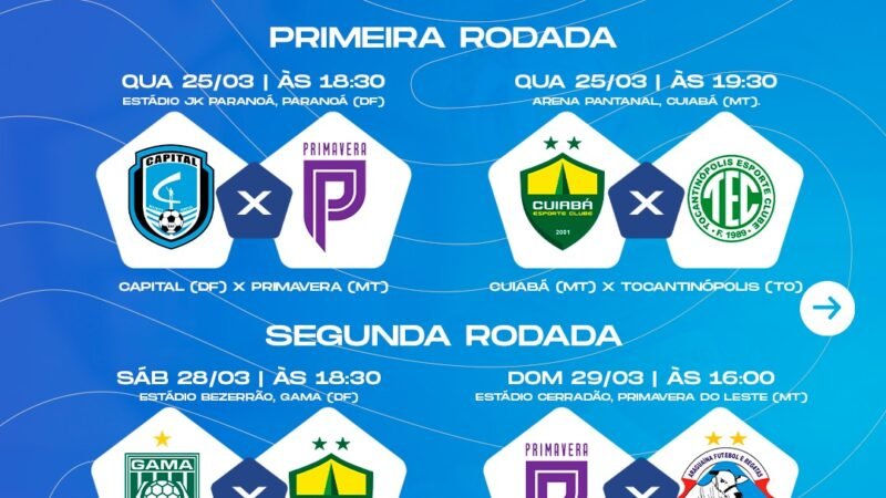 Mato-grossenses prontos para o desafio: Cuiabá e Primavera estão na Copa Centro-Oeste 2026