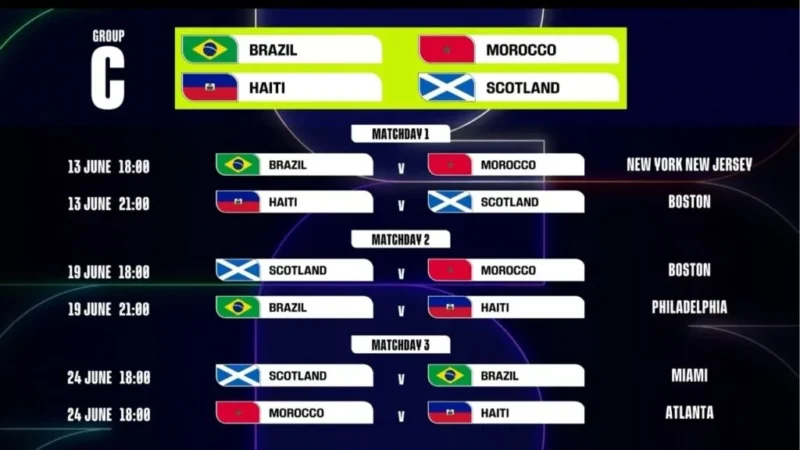 Veja datas e horários dos jogos do Brasil na Copa do Mundo