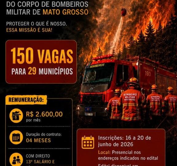 EM 29 MUNICÍPIOS: Corpo de Bombeiros abre 150 vagas para brigadistas temporários para reforçar combate aos incêndios florestais em MT