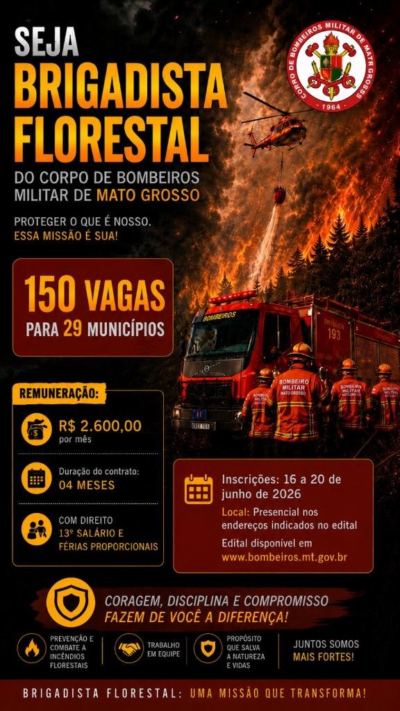 EM 29 MUNICÍPIOS: Corpo de Bombeiros abre 150 vagas para brigadistas temporários para reforçar combate aos incêndios florestais em MT