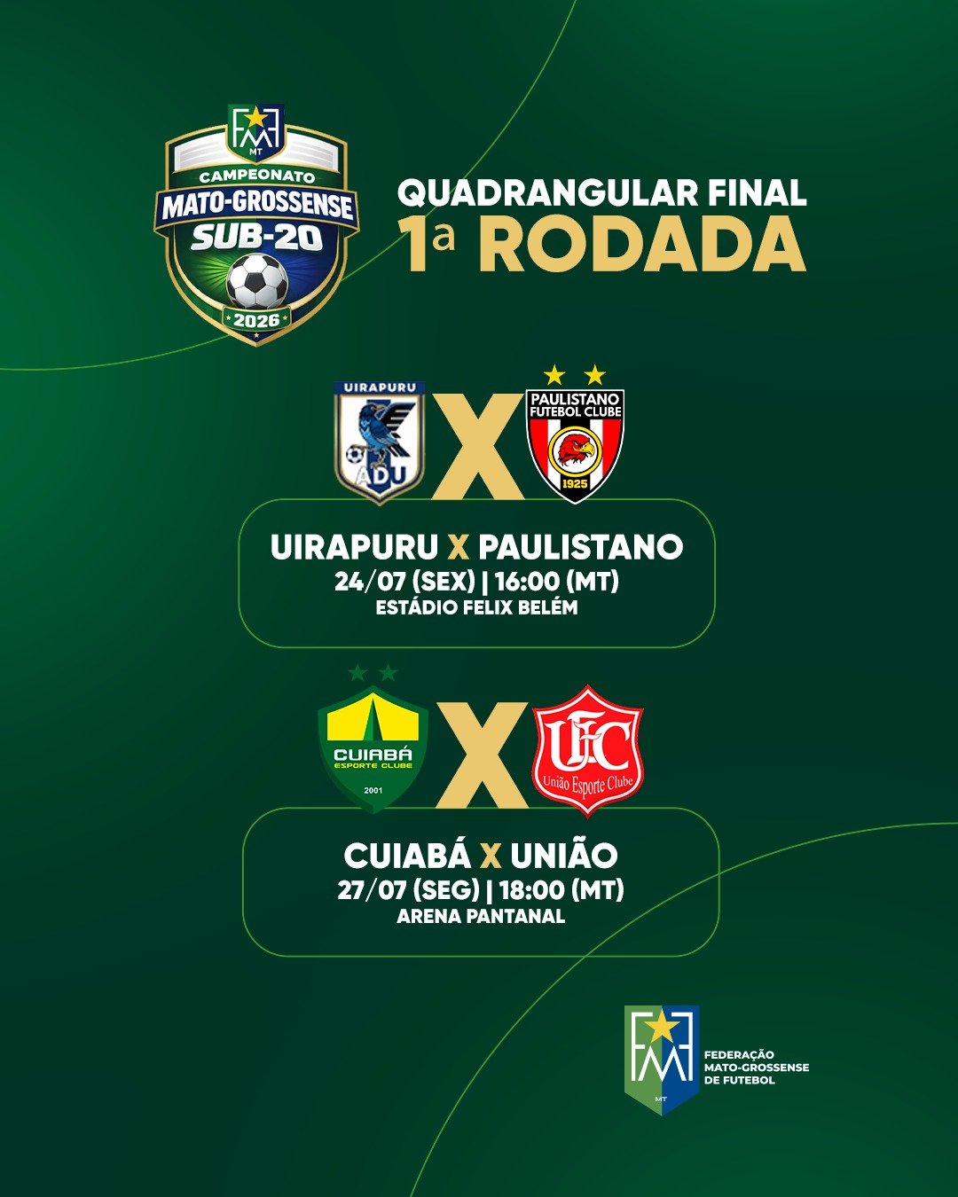 Quadrangular final do Mato-grossense Sub-20 começa nesta semana