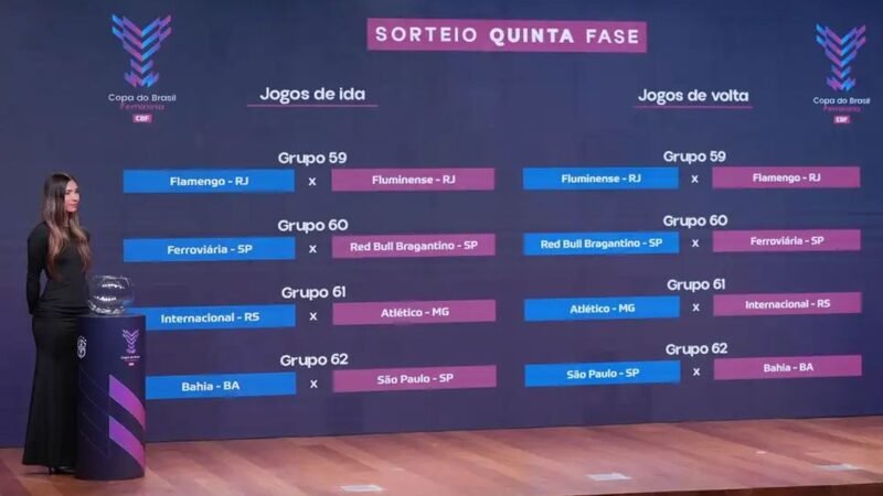 Quartas da Copa do Brasil Feminina terá clássico carioca Fla x Flu